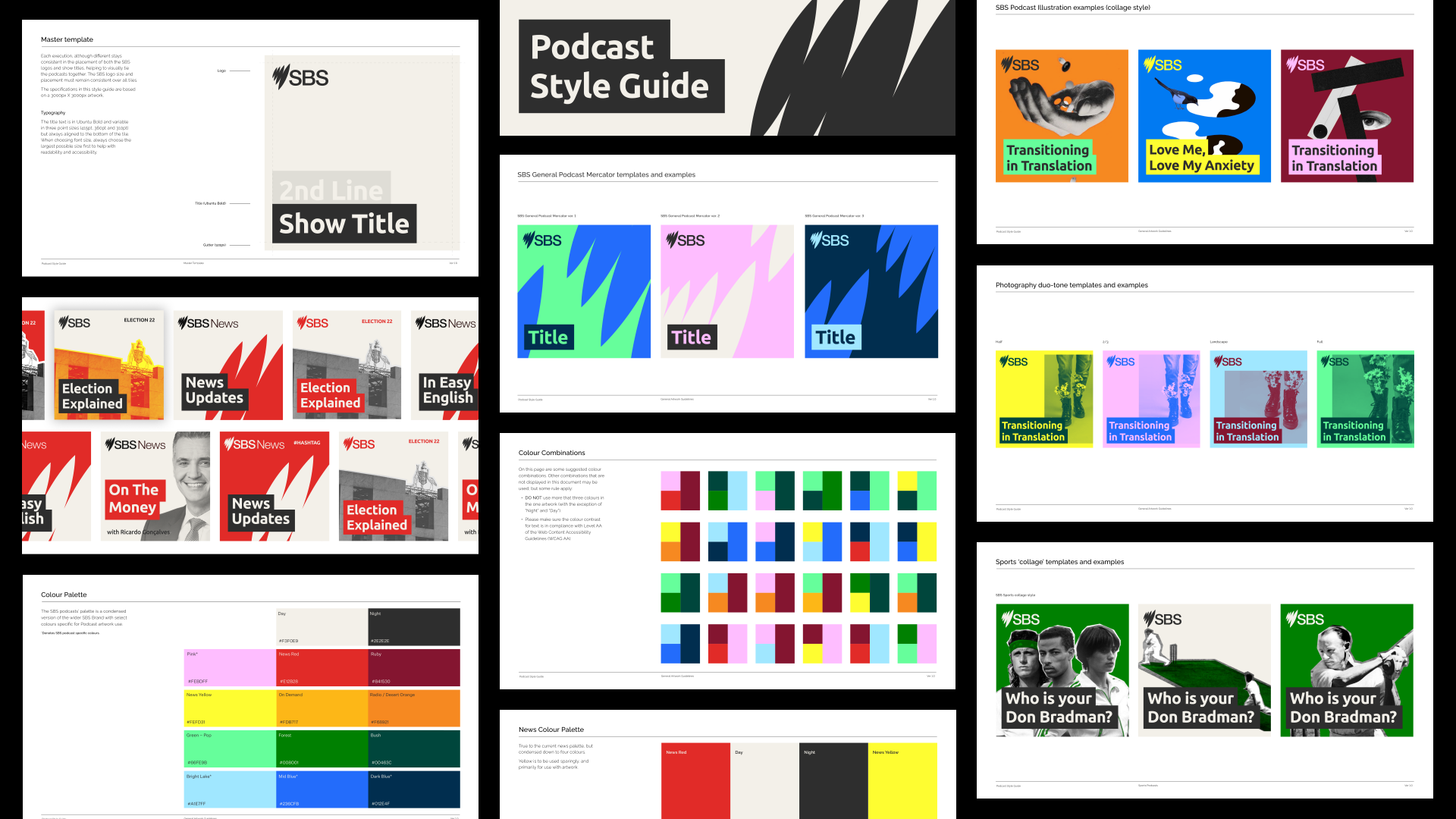 Pages from the SBS podcast styleguide